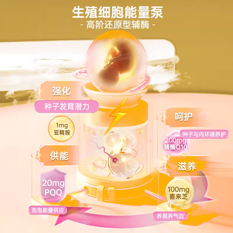 信心康乐孕安辅酶q10备孕含PQQ
