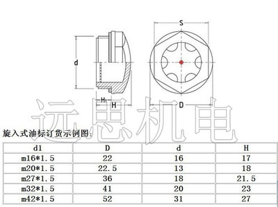 铝合金 铝油镜 六角油镜 旋入式 油标 高温油镜   M27*1.5 4 6 分