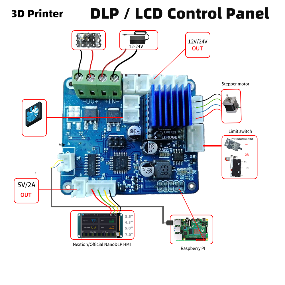 3D打印机DIY简单操作测试推荐