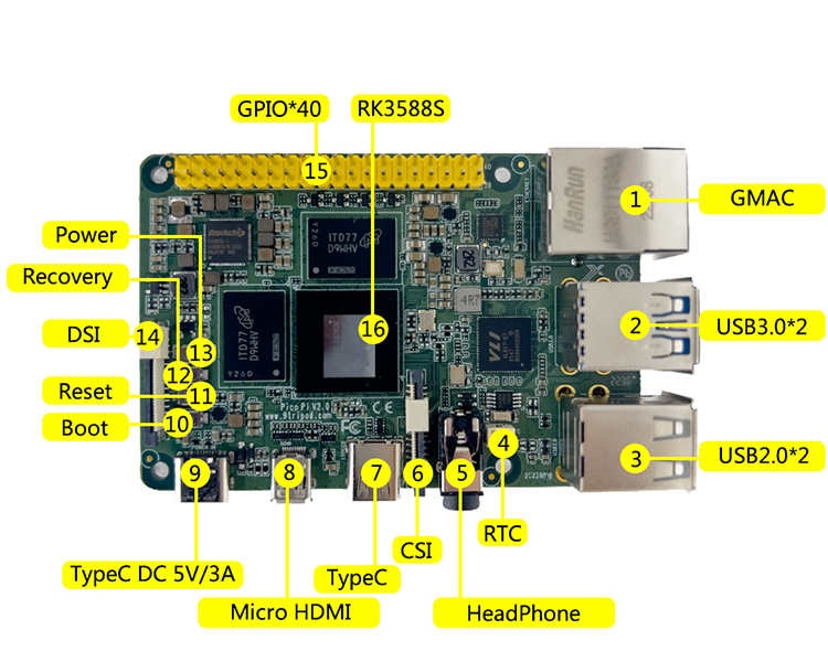 RK3588S光固化3d打印机10.1寸12K系统主板8核2.1GHZ系统板