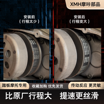 传动垫片适用三阳飞度哈士奇巡弋 普利盘档位调整 起步更顺畅有力