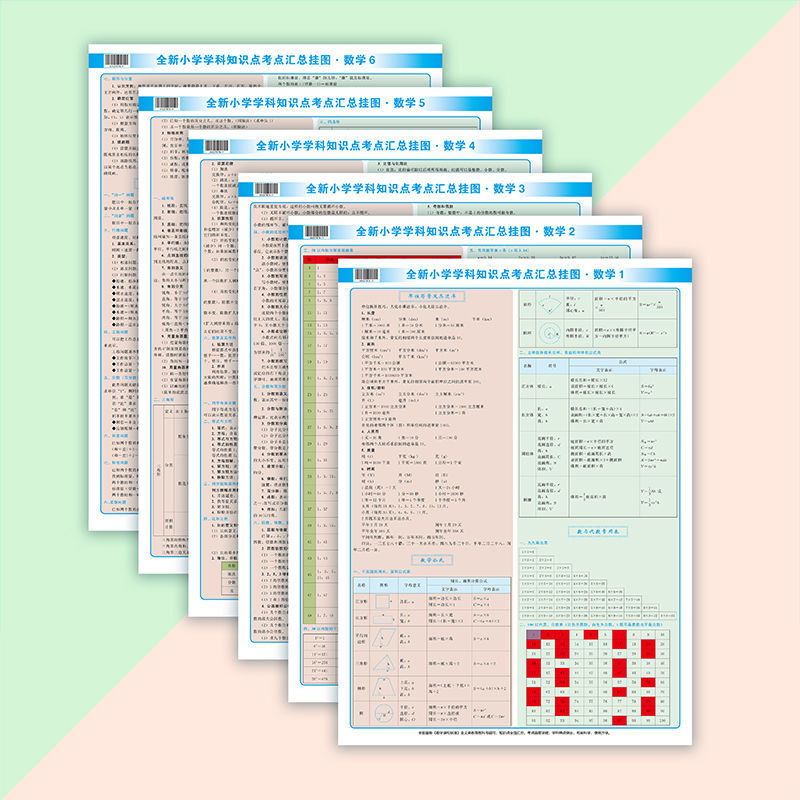 正版速发全新小学学科语数外知识点考点汇总挂精美方便挂墙读记小学生学习常用重点ys