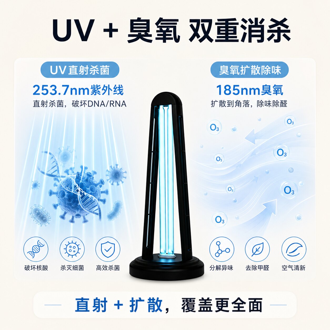 紫外线消毒灯家用除螨除臭灭菌灯