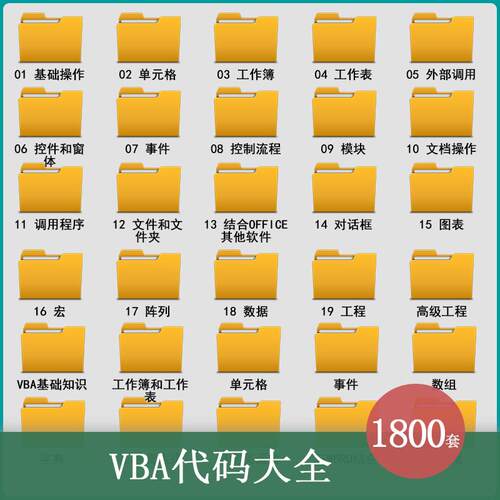 EXCEL VBA基础知识代码库源代码自定义函数实例工作表自动化设置