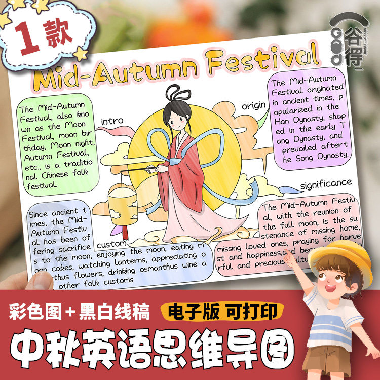 传统节日思维导图中秋节英语手抄报电子模板 欢度中秋节习俗介绍