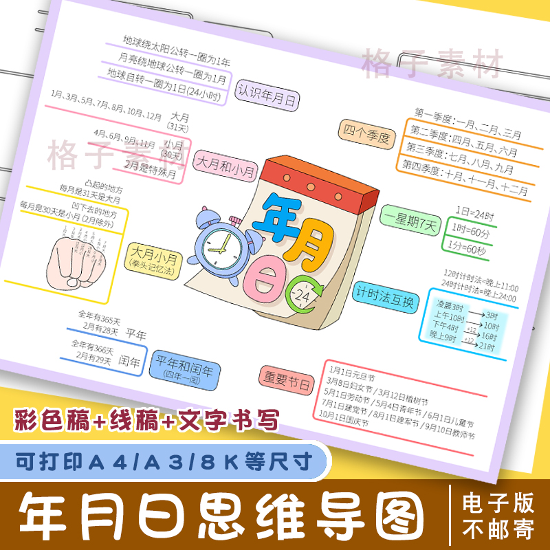 思维导图年月日手抄报模板小学生数学三年级认识时间电子版儿童画