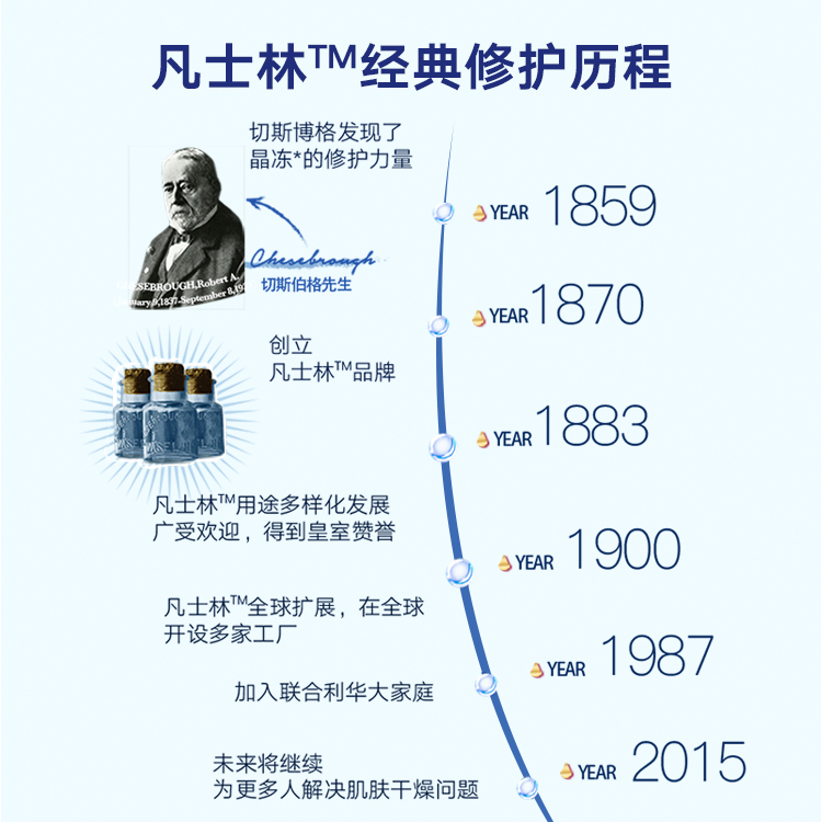 益生元护臀膏氧化锌宝宝屁屁霜新生儿（效期至24年6月）