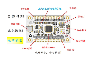 APM32F103RCT6核心板APM32F103RCT6开发板APM32F103RCT6系统板