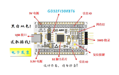 GD32F130K8T6开发板GD32F130K8T6核心板GD32F130K8T6开发板