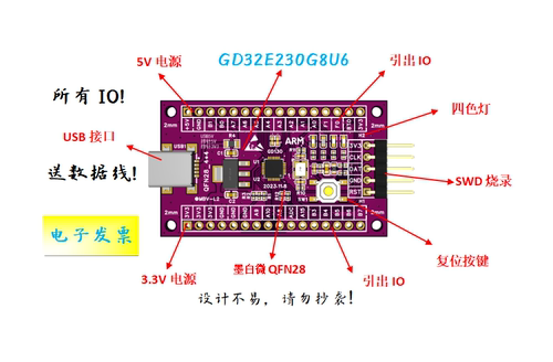 GD32E230G8U6开发板GD32E230G8U6核心板GD32E230G8U6开发板