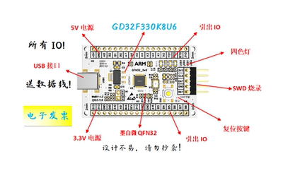 GD32F330K8U6开发板GD32F330K8U6核心板GD32F330开发板