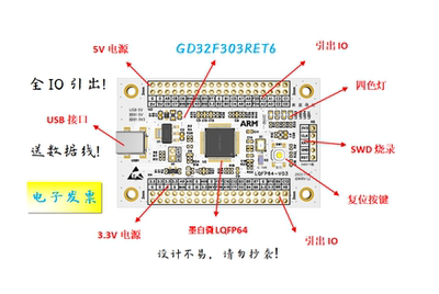 GD32F303RET6核心板GD32F303RET6最小系统板GD32F303RET6开发板