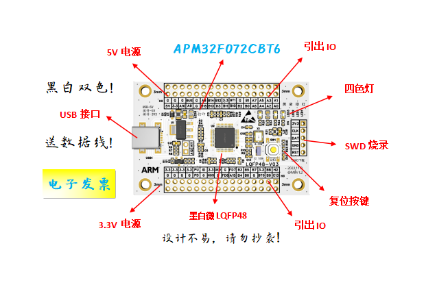 APM32F072CBT6核心板APM32F072CBT6开发板APM32F072最小系统板