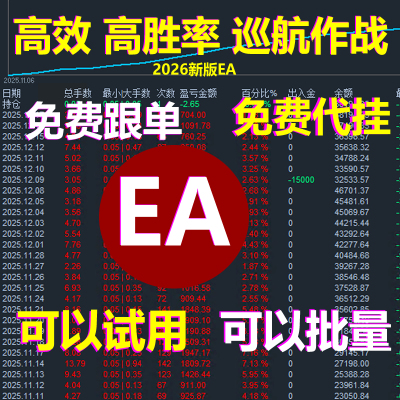 MT4/MT5量化交易及自动化EA软件外汇/黄金对冲/高频交易/AI机器人
