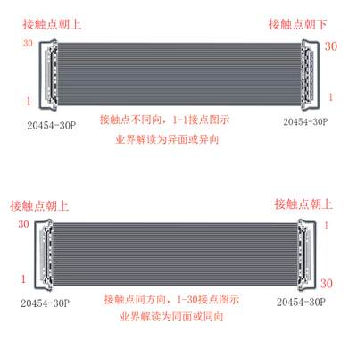 极细同轴双 线头FPC 0.5间距40pin  高清屏线4k信号测试转轴