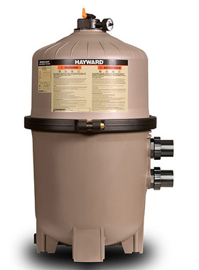 美国 HAYWARD 享沃(喜活) swimclear系列 泳池高品质滤芯过滤器