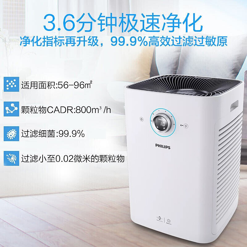飞利浦空气净化器AC6601家用除雾霾除过敏原除细菌卧室内大空间用
