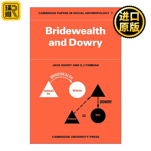 Bridewealth and Dowry 彩礼和嫁妆 杰克·古迪