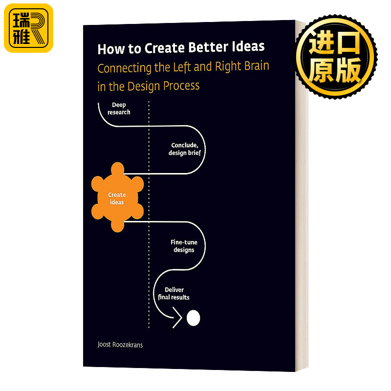 How to Create Better Ideas如何创造更好的创意 Joost Roozekrans