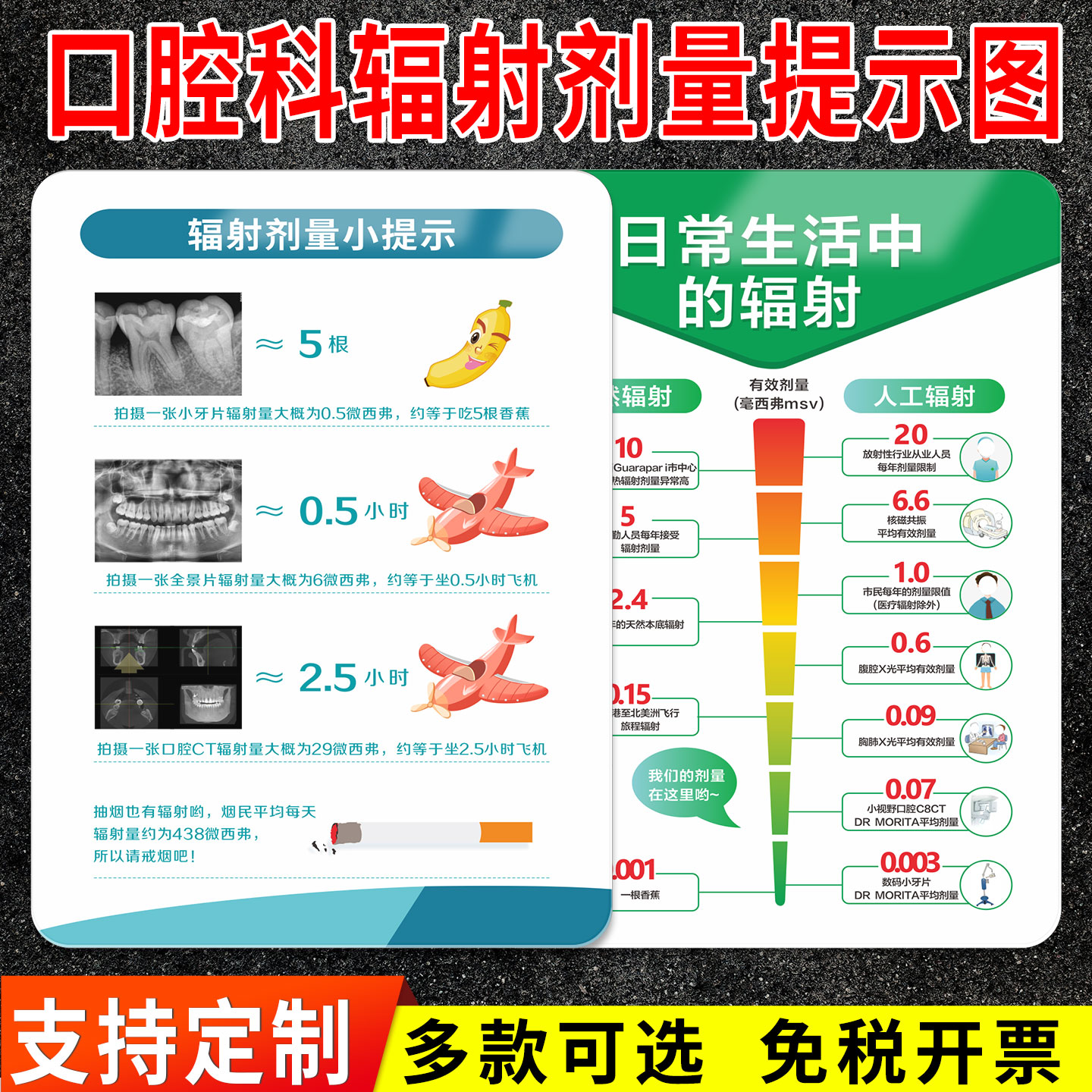 亚克力口腔牙科辐射剂量提示图