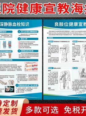 医院健康宣教海报贴纸