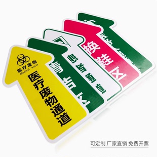 医院门诊患者医护人员通道箭头地贴标识医疗废物污物半限制清洁区