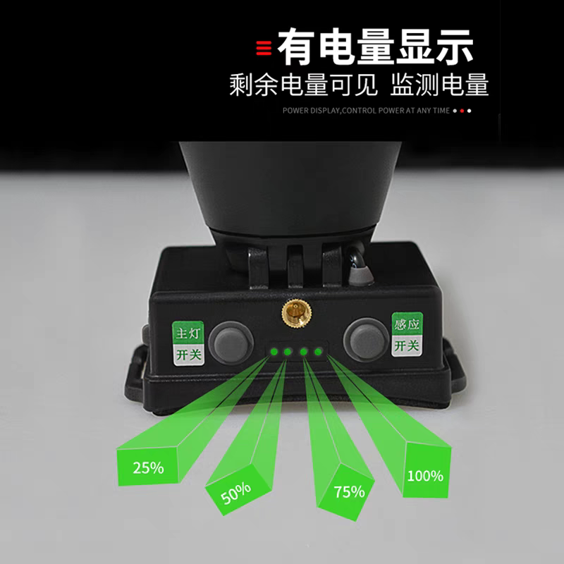 猎牌927强光头灯充电超亮头带式户外照明感应灯超长续航聚光远射