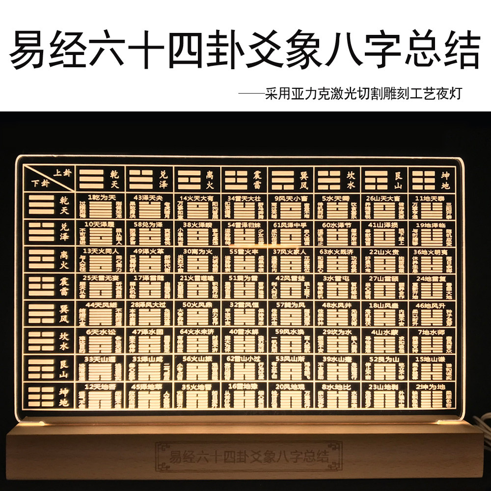 周易六十四卦分宫卦象爻卦八字总结易经64卦学习摆件长明客厅夜灯