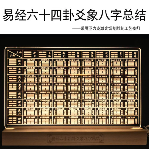 周易六十四卦分宫卦象爻卦八字总结易经64卦学习摆件长明客厅夜灯