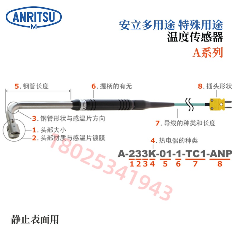 日本ANRITSU安立温度计传