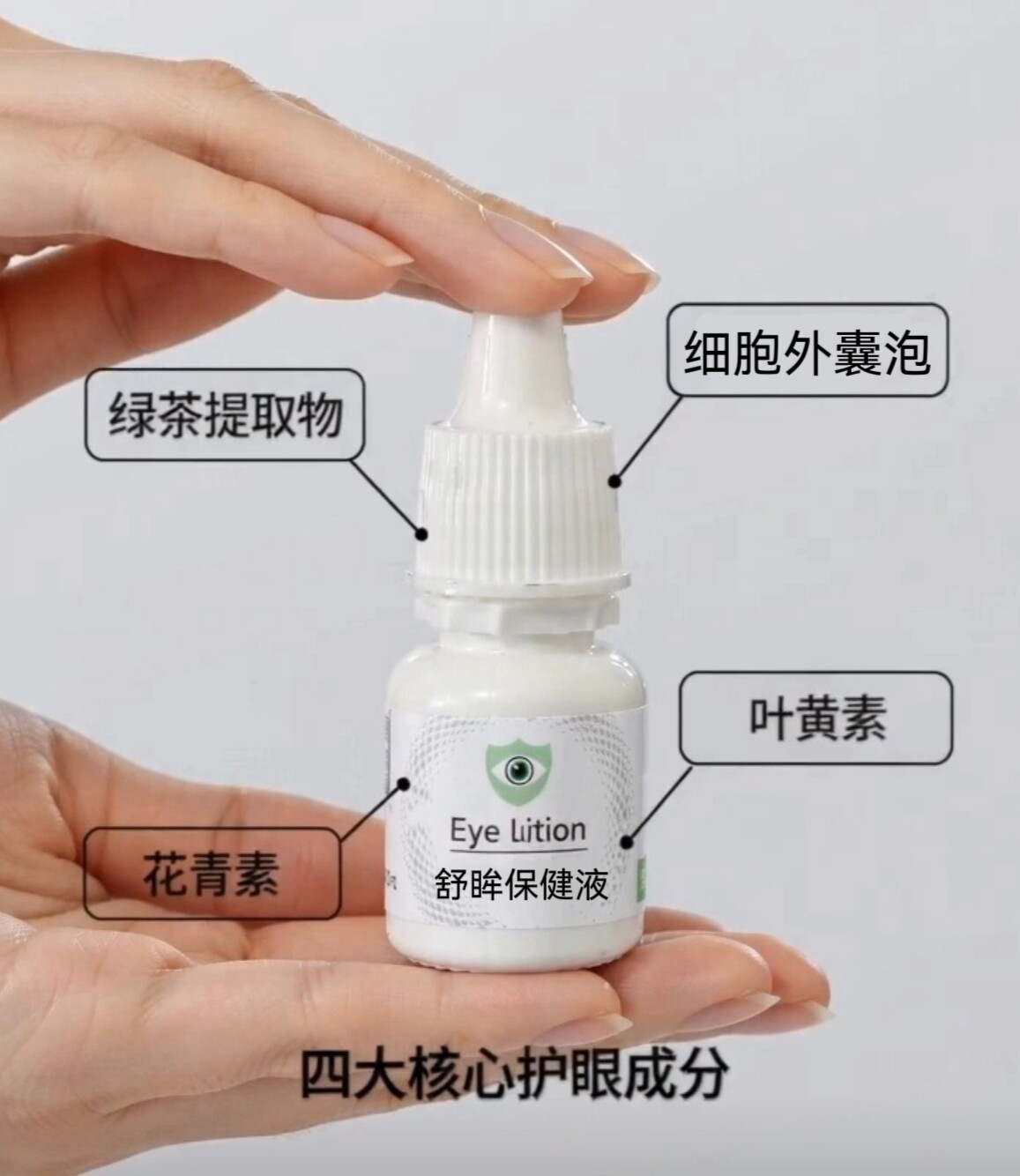 细胞外囊泡护眼液活性花青素叶黄素滴眼液眼干眼涩红血丝眼底黄斑