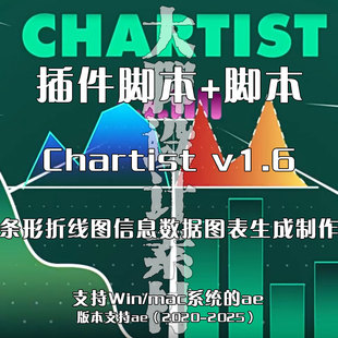 AE脚本-Chartist v1.6  条形折线图信息数据图表生成制作