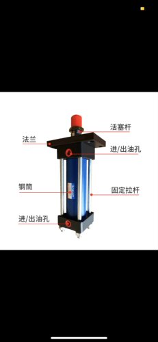 油缸JOB方形 薄型油缸