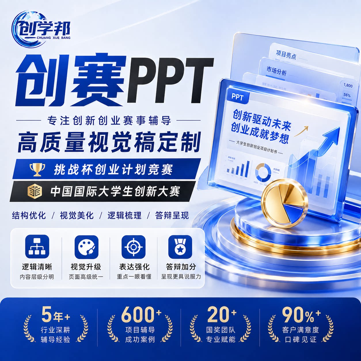 国创赛挑战杯创业计划竞赛大创赛互联网+三创赛PPT美化辅导