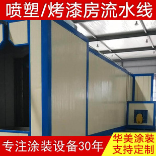 喷涂流水线 自动静电喷塑喷粉喷漆电泳生产线 华美自动喷枪设备