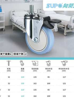 向荣加厚4寸蓝色丝杆橡胶万向轮子5寸聚氨酯耐磨带刹脚轮设备滑轮