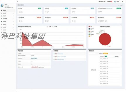 SEO按天关键词计费排名查询系统源码