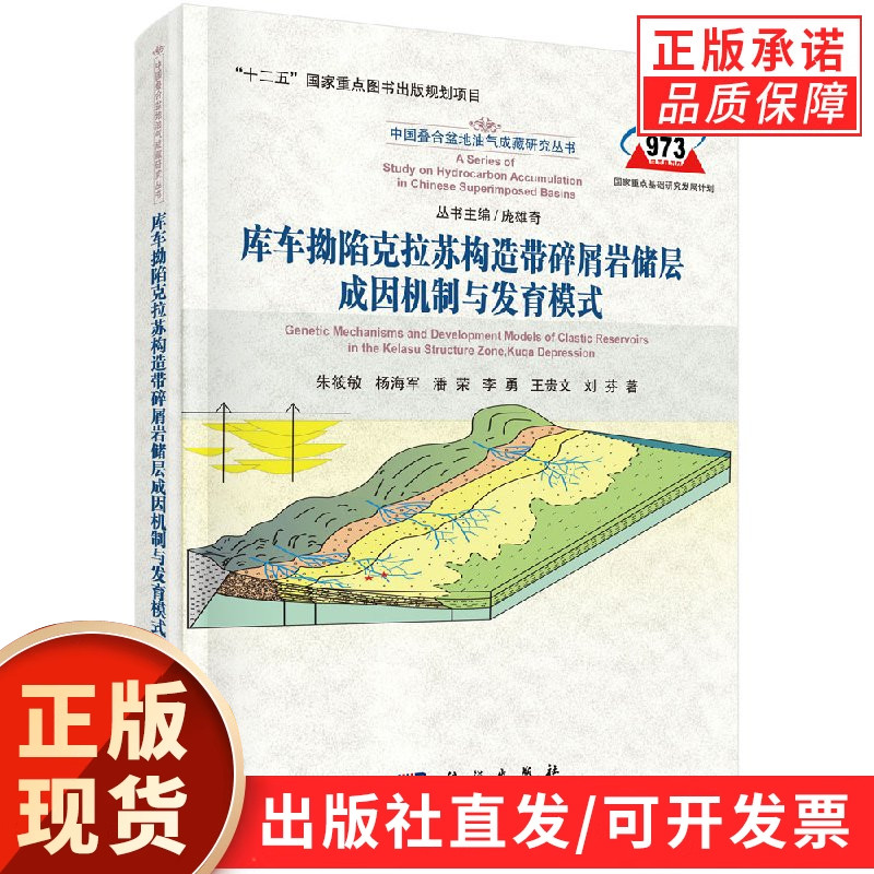 库车拗陷克拉苏构造带碎屑岩储层成因机制与发育模式