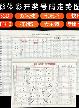 彩票双色球3D三五快乐8转盘
