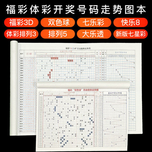 彩票双色球3D三五快乐8转盘