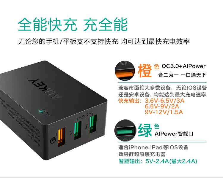 chargeur AUKEY - Ref 1292324 Image 3
