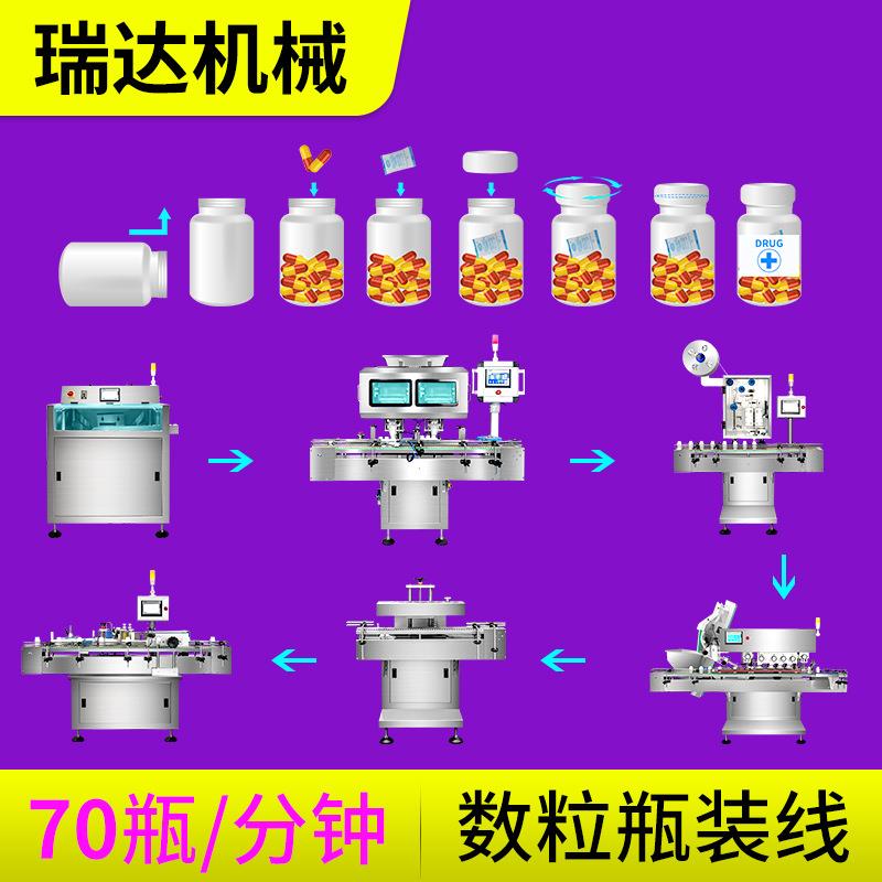 50-100瓶/分钟 制药保健品电子数粒瓶装线自动胶囊数粒装瓶生产线