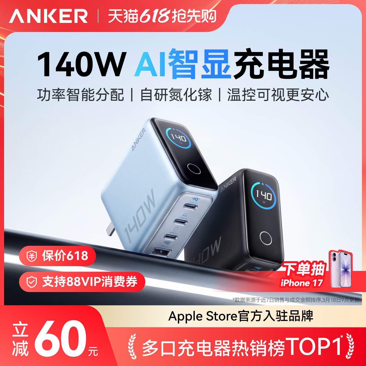 【首创AI智显】Anker安克140W智显充氮化镓充电器多口屏显100W充电头PD适用苹果17手机MacBook笔记本电脑平板