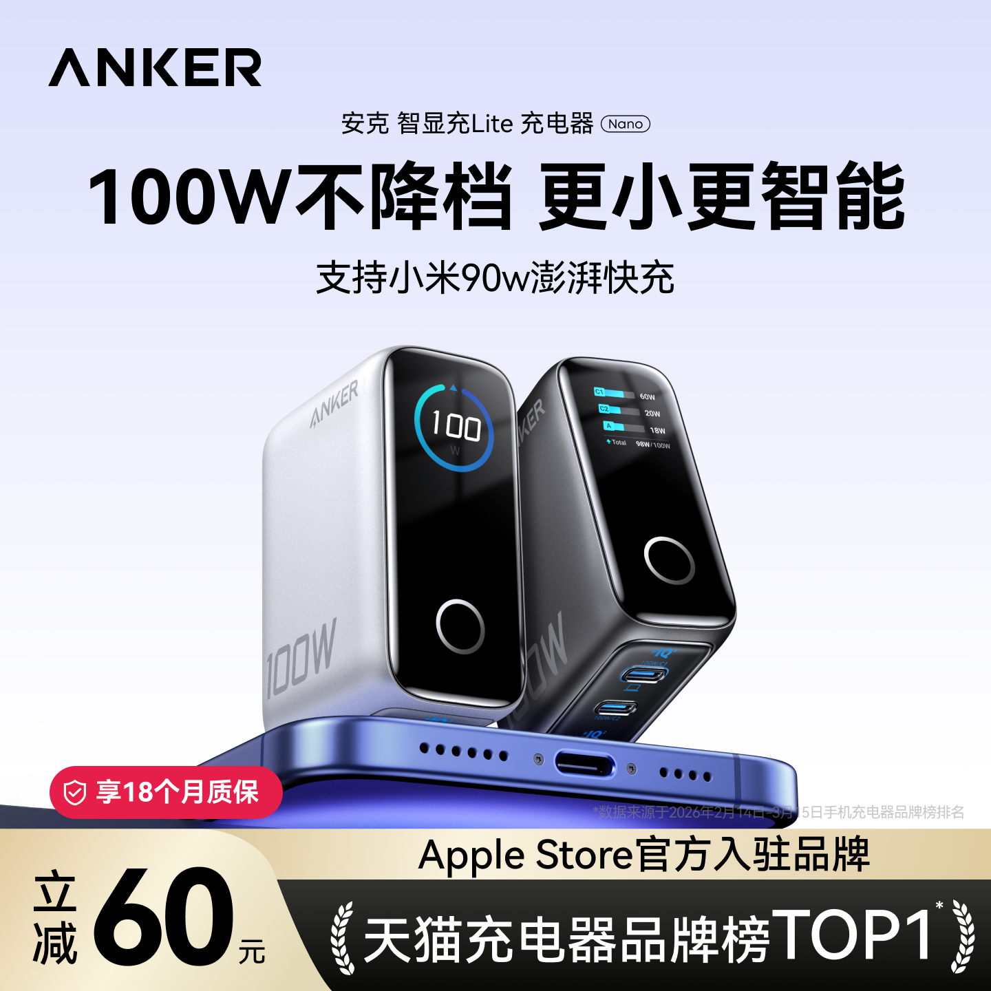 Anker安克100W智显充Lite氮化镓充电头多口快充屏显适配小米90w适用苹果17华为MacBook笔记本通用PD三口TypeC
