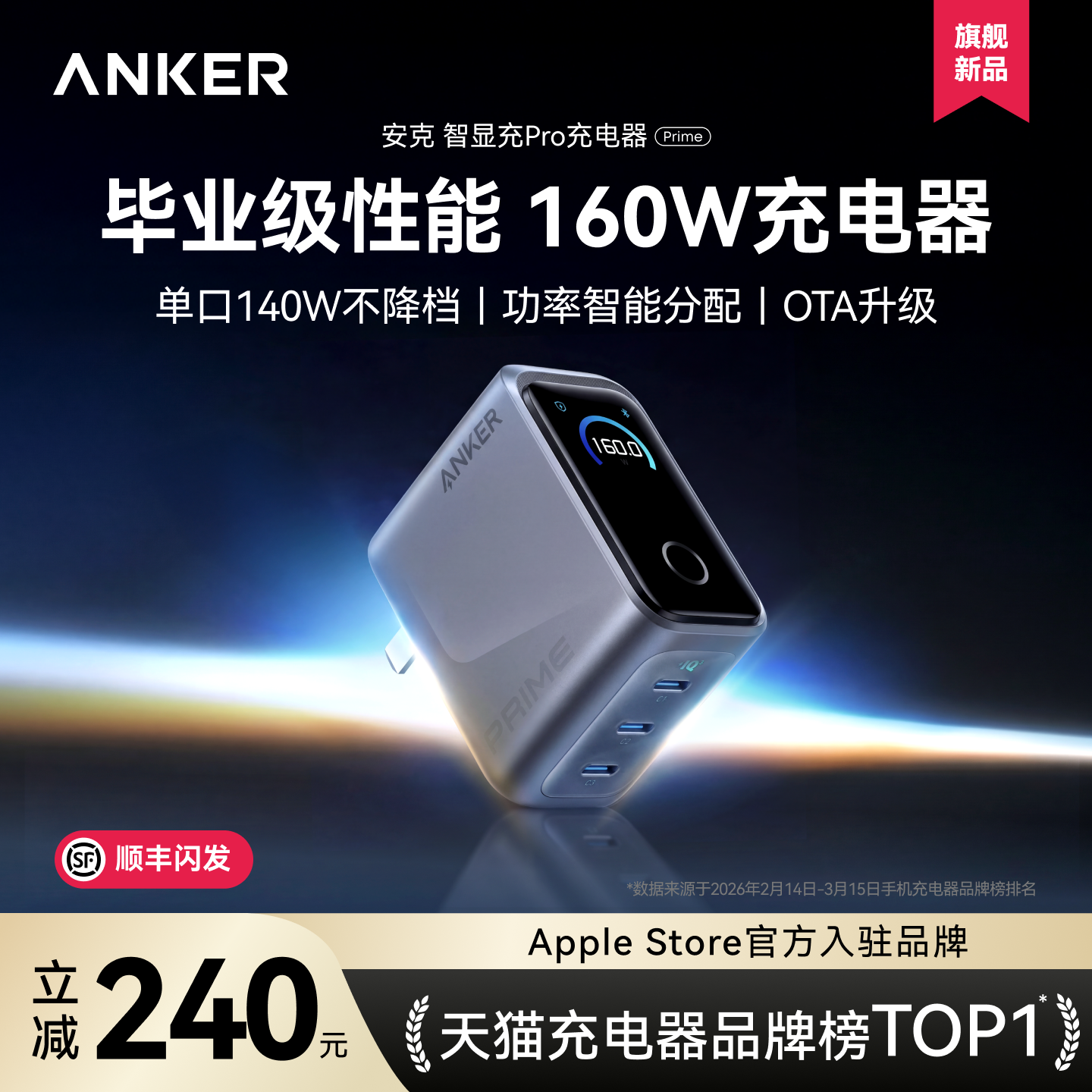 160W毕业级充电｜安克智显充Pro