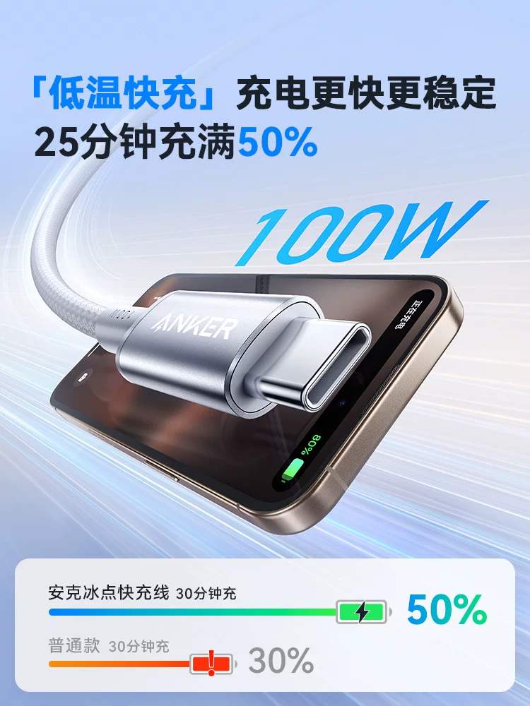 Кабель зарядки Anker с точкой замерзания адаптируется к iPhone 16 Pro Max, кабель зарядного устройства, 15 штук кабеля Type-C для передачи данных, 100 Вт быстрая зарядка, Huawei Xiaomi автомобильный Android CtoC