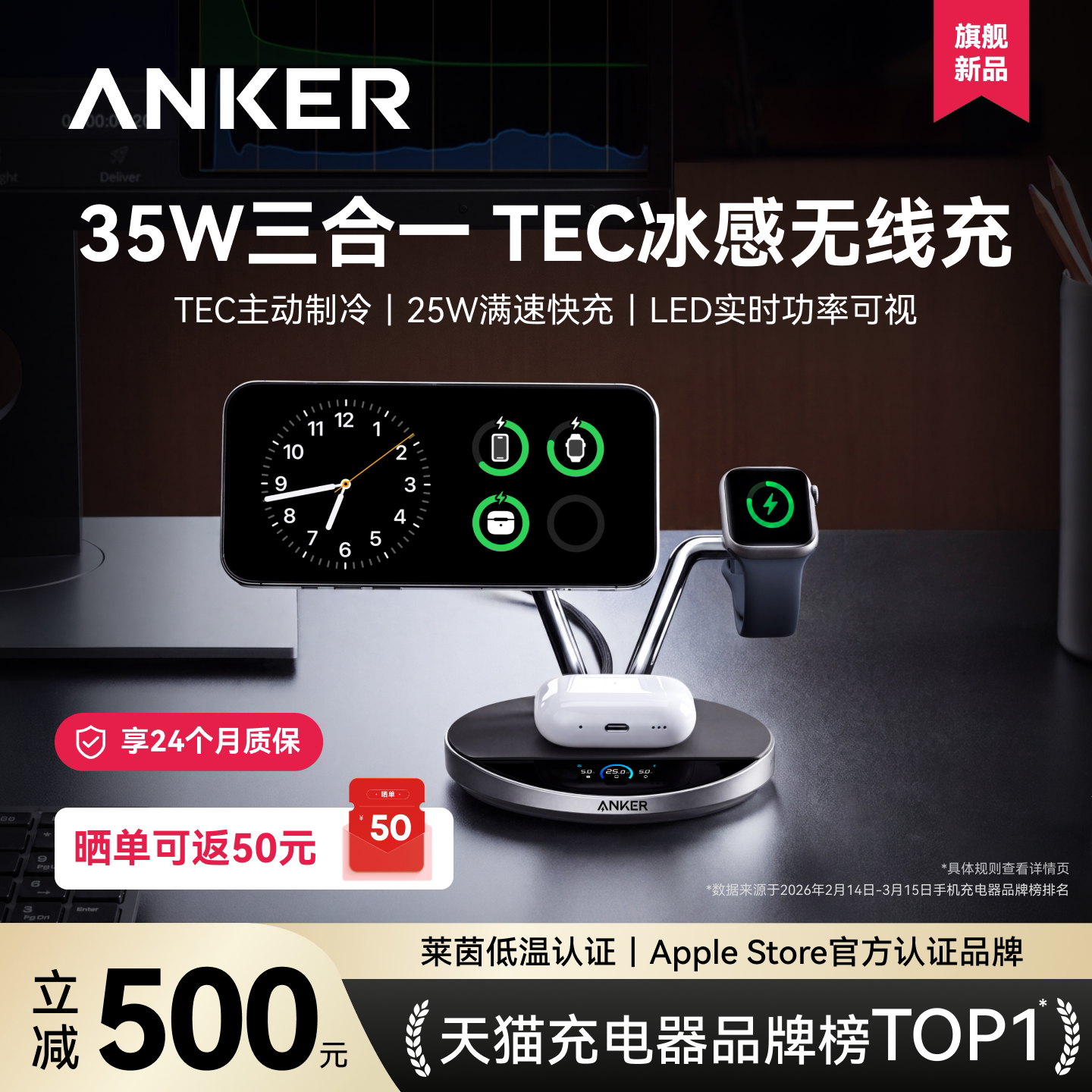 TEC半导体主动制冷LED功率可视图片