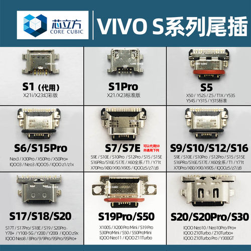 VIVOIQOO系列手机安卓接口尾插