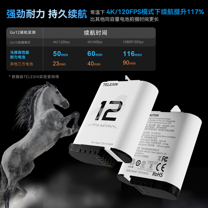 Gopro12/11/10全解码电池