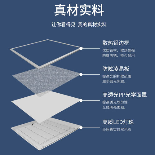 600x600集成吊顶led平板灯60x60凌晶防眩面板灯5000k办公室工程灯